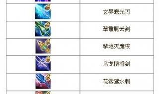 蜀山传奇法宝搭配 蜀山传奇法宝搭配